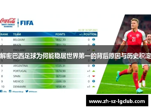 解密巴西足球为何能稳居世界第一的背后原因与历史积淀 解密巴西足球为何能稳居世界第一的背后原因与历史积淀