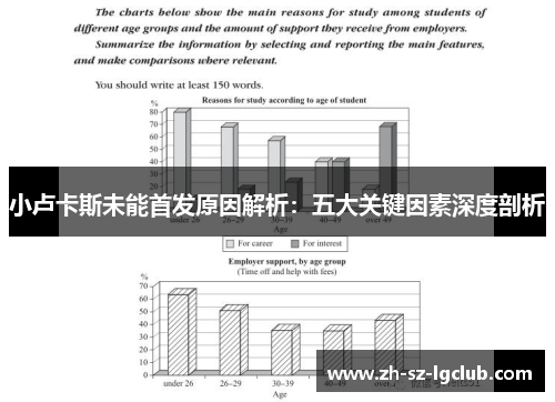 小卢卡斯未能首发原因解析:五大关键因素深度剖析 小卢卡斯未能首发原因解析:五大关键因素深度剖析