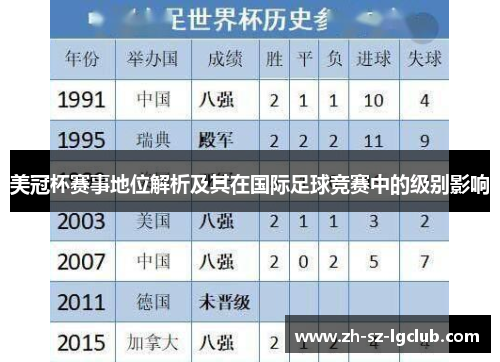 美冠杯赛事地位解析及其在国际足球竞赛中的级别影响