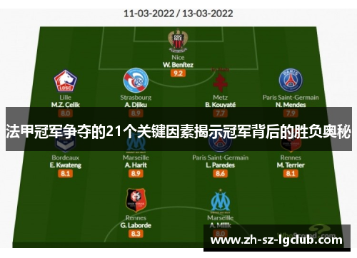 法甲冠军争夺的21个关键因素揭示冠军背后的胜负奥秘 法甲冠军争夺的21个关键因素揭示冠军背后的胜负奥秘