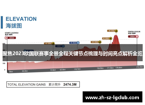 聚焦2023欧国联赛事全景全程关键节点梳理与时间亮点解析全览 聚焦2023欧国联赛事全景全程关键节点梳理与时间亮点解析全览