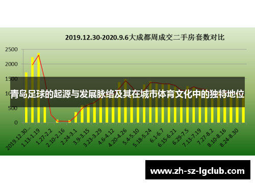 青岛足球的起源与发展脉络及其在城市体育文化中的独特地位 青岛足球的起源与发展脉络及其在城市体育文化中的独特地位