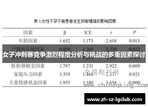 女子冲刺赛竞争激烈程度分析与挑战的多重因素探讨