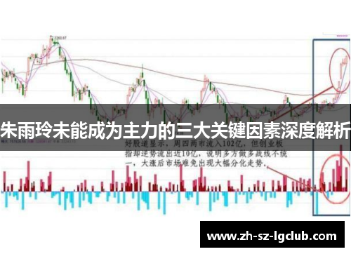 朱雨玲未能成为主力的三大关键因素深度解析 朱雨玲未能成为主力的三大关键因素深度解析