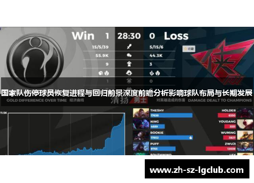 国家队伤停球员恢复进程与回归前景深度前瞻分析影响球队布局与长期发展 国家队伤停球员恢复进程与回归前景深度前瞻分析影响球队布局与长期发展