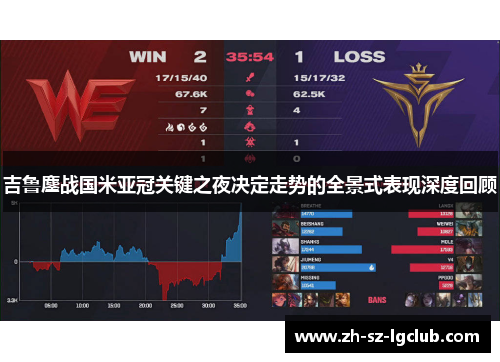 吉鲁鏖战国米亚冠关键之夜决定走势的全景式表现深度回顾