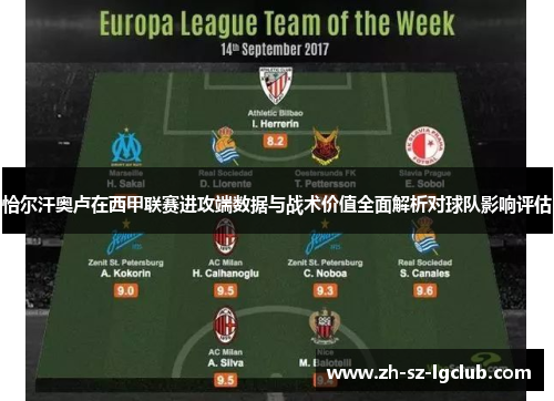 恰尔汗奥卢在西甲联赛进攻端数据与战术价值全面解析对球队影响评估