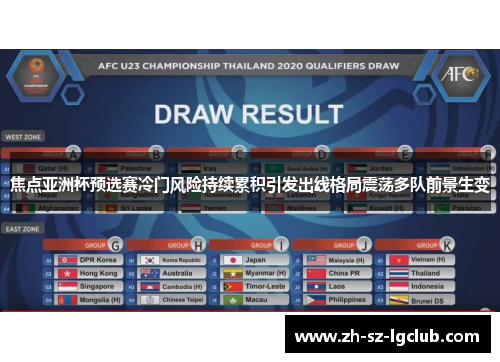 焦点亚洲杯预选赛冷门风险持续累积引发出线格局震荡多队前景生变