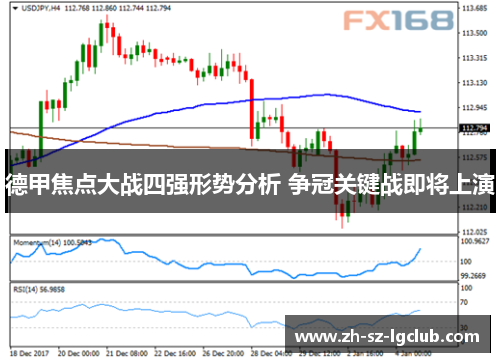 德甲焦点大战四强形势分析 争冠关键战即将上演