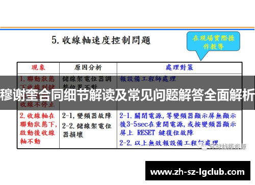 穆谢奎合同细节解读及常见问题解答全面解析