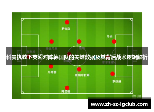 科曼执教下英超对阵韩国队的关键数据及其背后战术逻辑解析