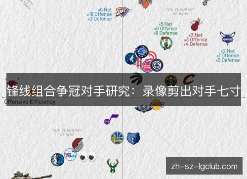 锋线组合争冠对手研究：录像剪出对手七寸